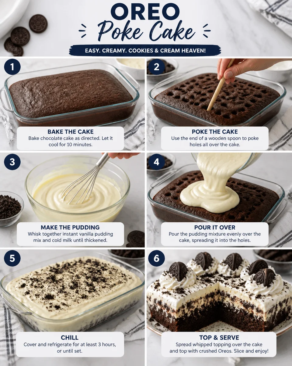 Easy Oreo Poke Cake — Cookies and Cream Dessert